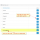 Sold Items Order Status by Colors