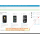 Sidebar Shopping Cart Module