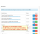 Smarter Products / Category PAGE NOT FOUND redirects 404 error