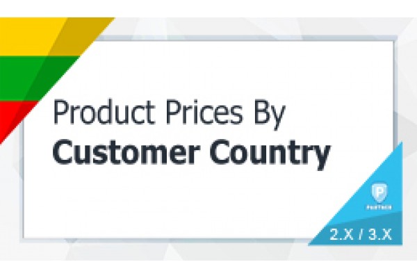 Product Prices By Customer Country (GeoIP)