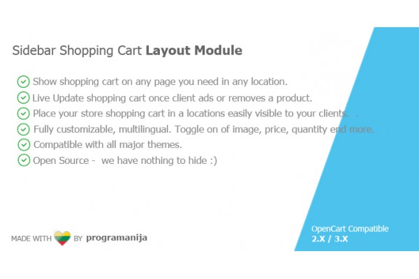 Sidebar Shopping Cart Module