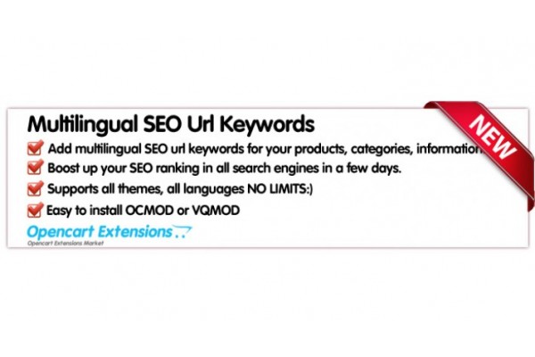 Multilingual Product SEO urls