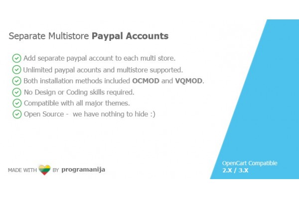 Separate Multistore Paypal Accounts