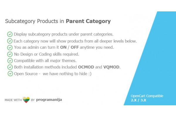 Subcategory Products in Parent Category Page