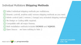 Set Individual Multistore Shipping Methods