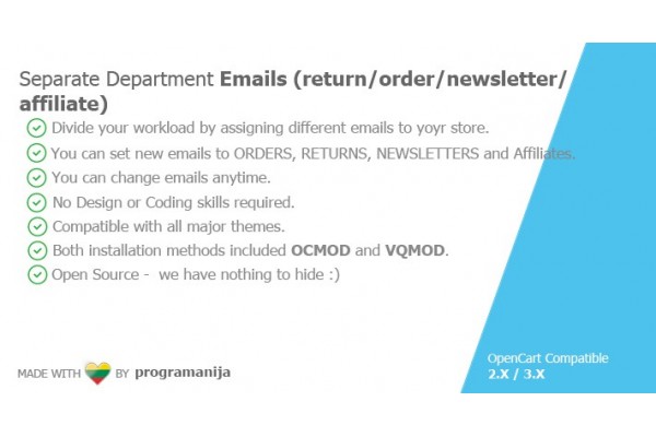 Separate Return / Order / Newsletter / Affiliate Emails
