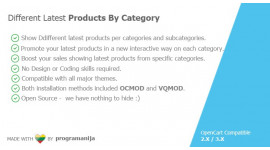 Different Latest Products By Category