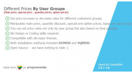 Different Prices By User Groups (User Group Pricing Rules)