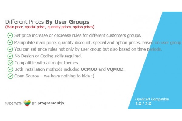 Different Prices By User Groups (User Group Pricing Rules)