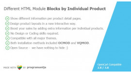 Different HTML Module Block Per Products